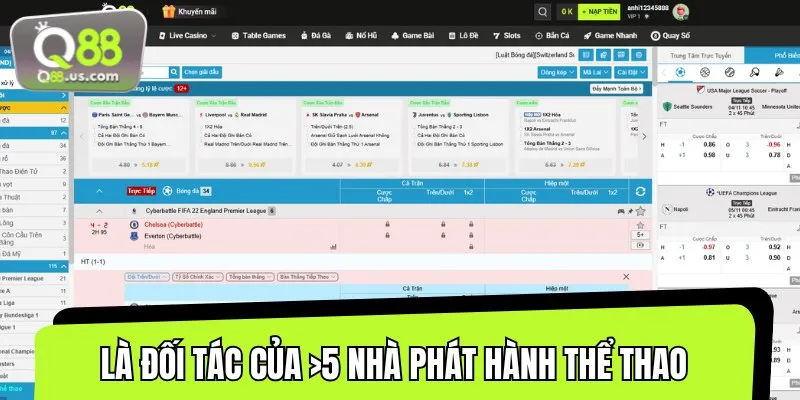 Hiện nay, chúng tôi đang hợp tác với hàng ngàn nhà cung cấp
