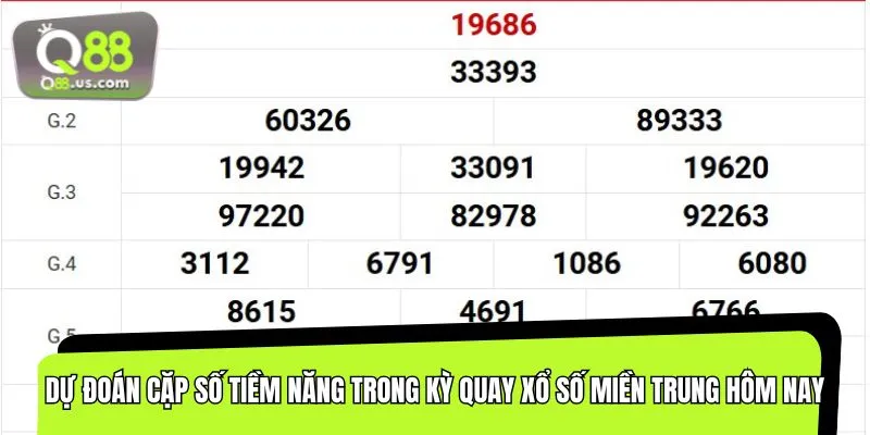 Cập nhật thông tin gợi ý cặp số khả năng nổ cao từ chuyên gia