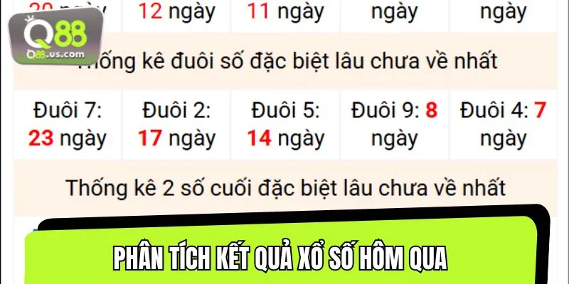 Chọn số và đặt cược thông minh nhờ dữ liệu siêu chính xác